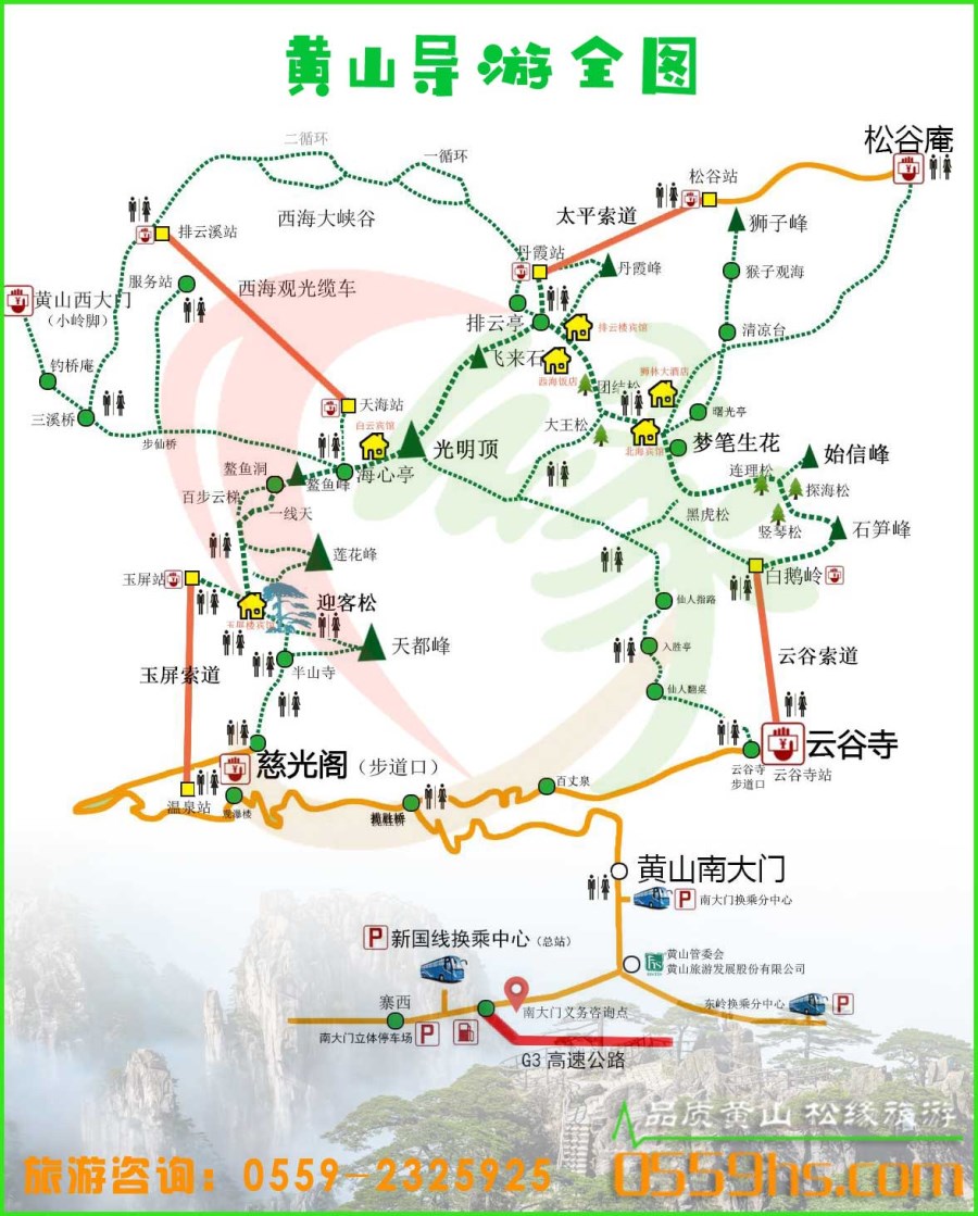 九,黄山导游图及景区游玩线路,怎么玩不累?