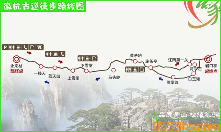 2021年「徽杭古道」全程徒步路线攻略及门票价格 (1)徽杭古道游玩线路